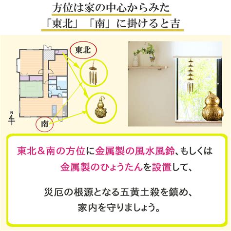 風水地理|風水とは？ – 現代風水研究会